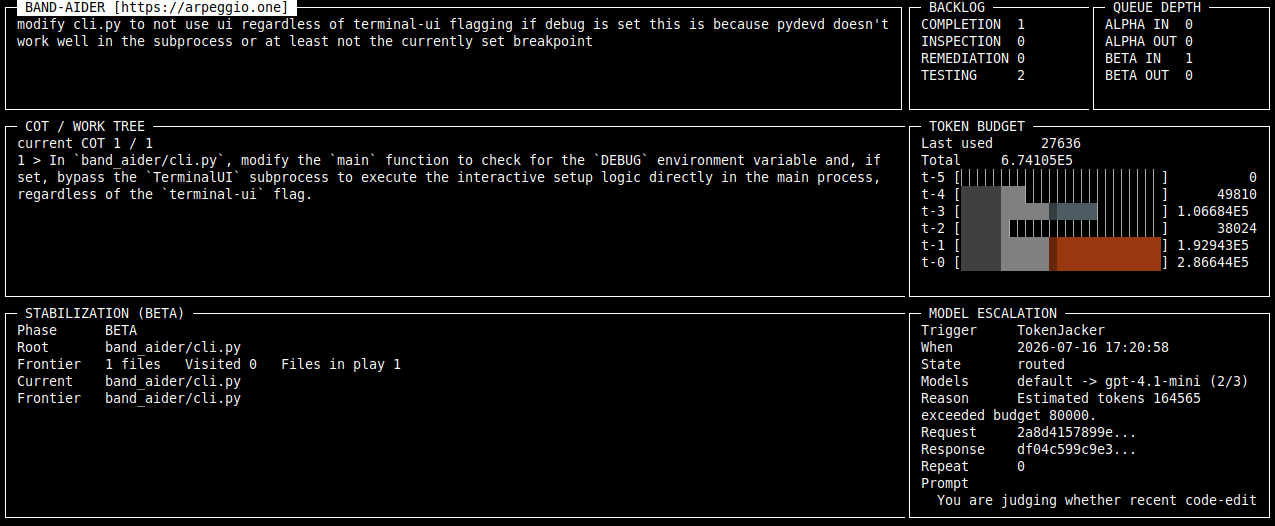 Band-Aider live terminal dashboard showing task state, logs, queue, and model budget